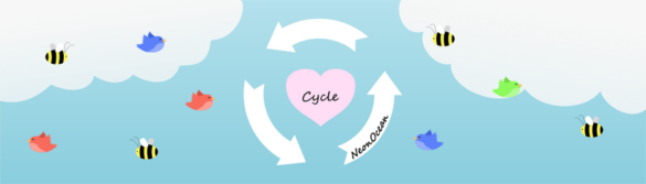 The Sims 4 Cycle - Menstruation and Fertility